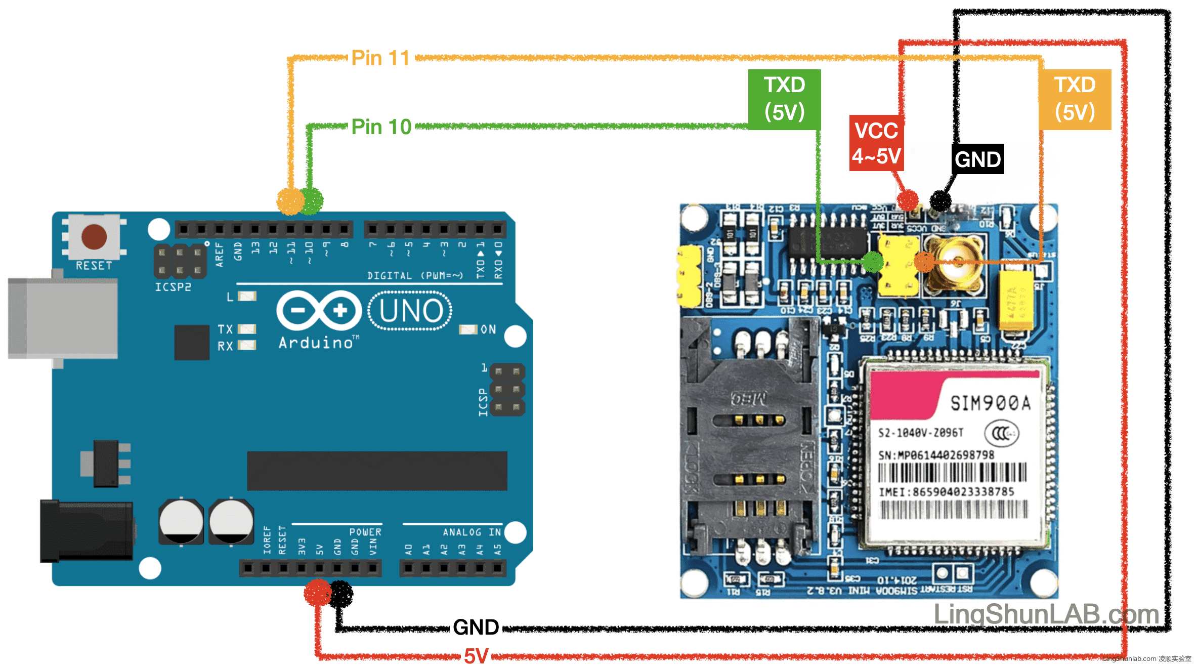 arduino-sim900-wiring_xn